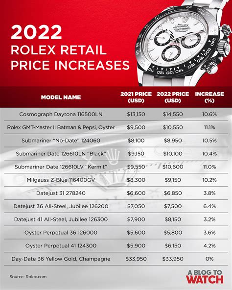 rolex by price|rolex official price list.